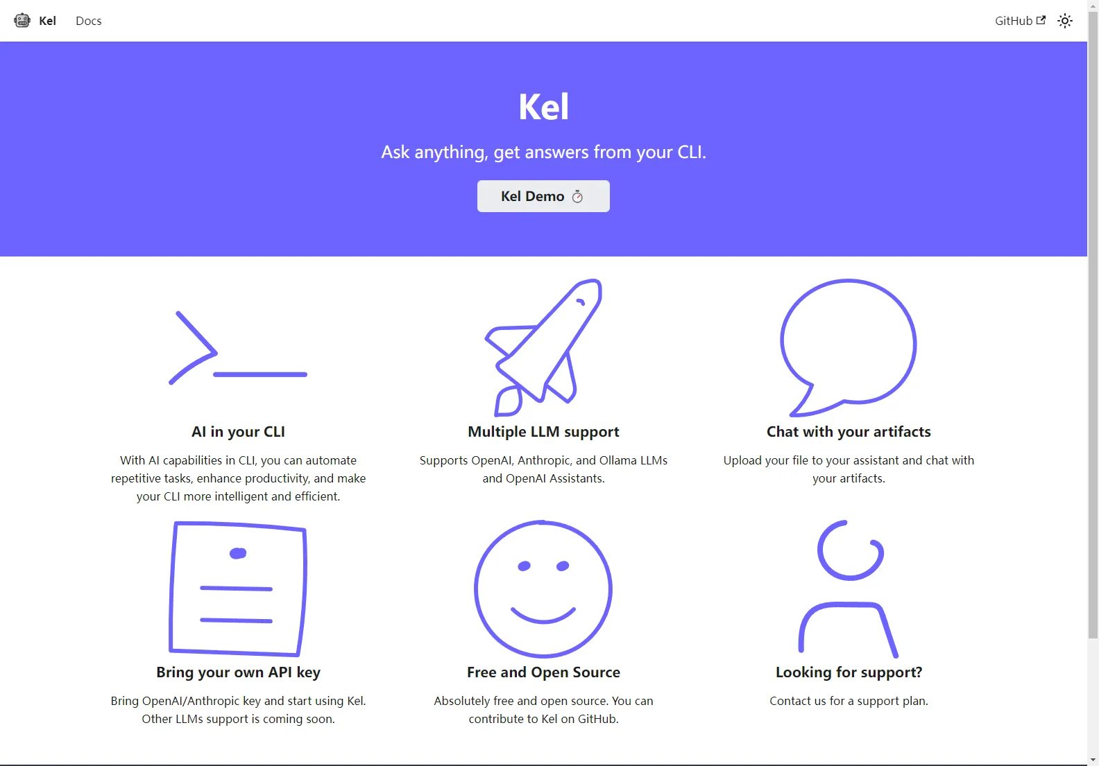 Kel - Empowering Your CLI with AI