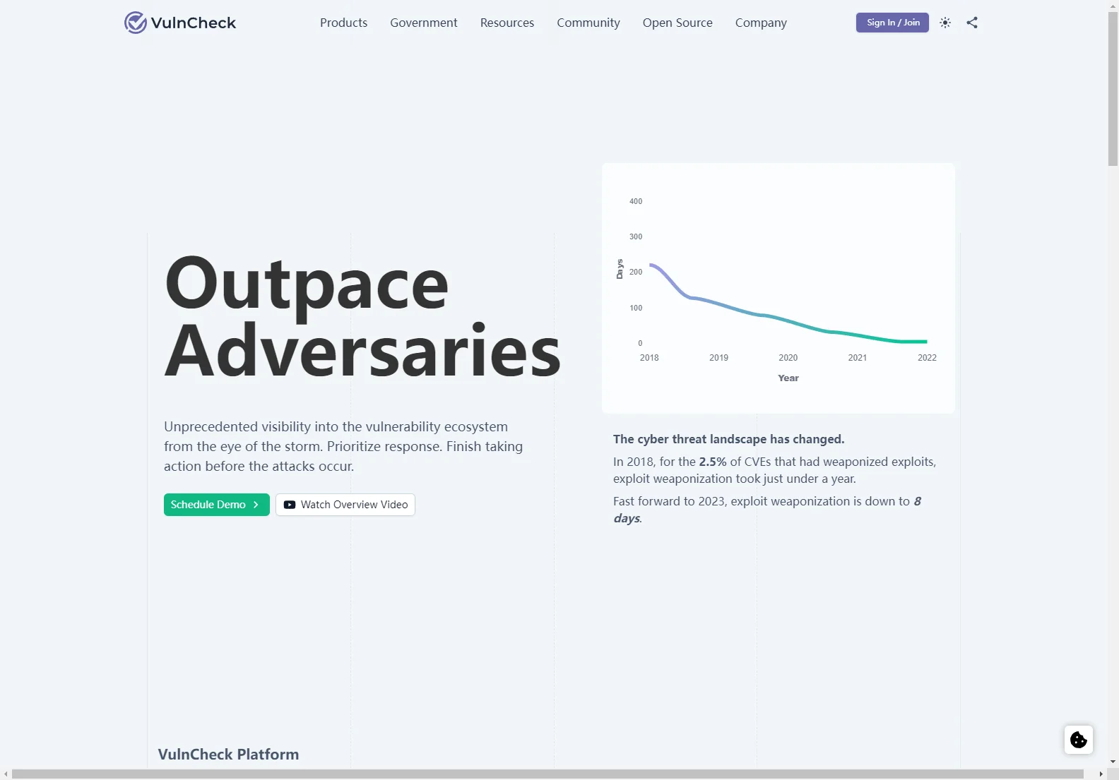 VulnCheck: Outpace Adversaries with Advanced Cyber Threat Intelligence