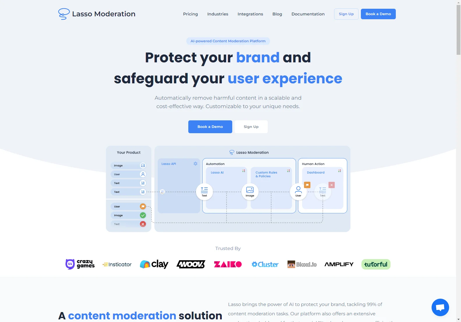 Lasso: Protect Your Brand with AI-Powered Content Moderation