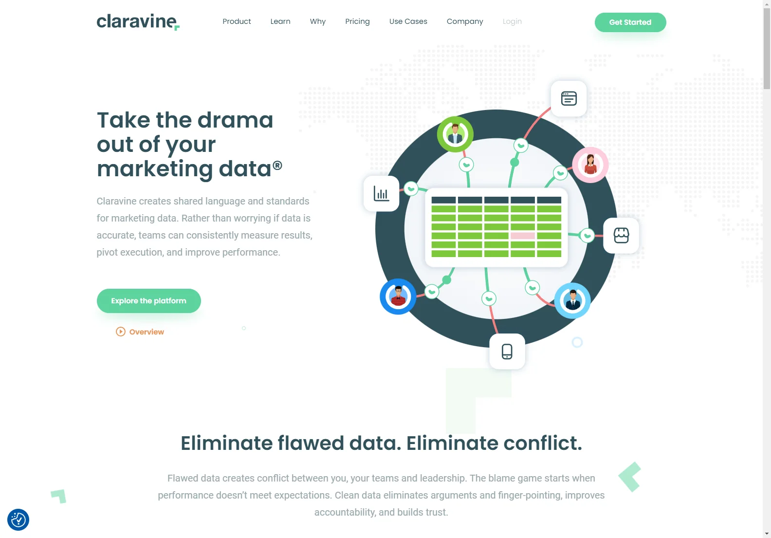 Claravine: Revolutionizing Marketing with Data Standards