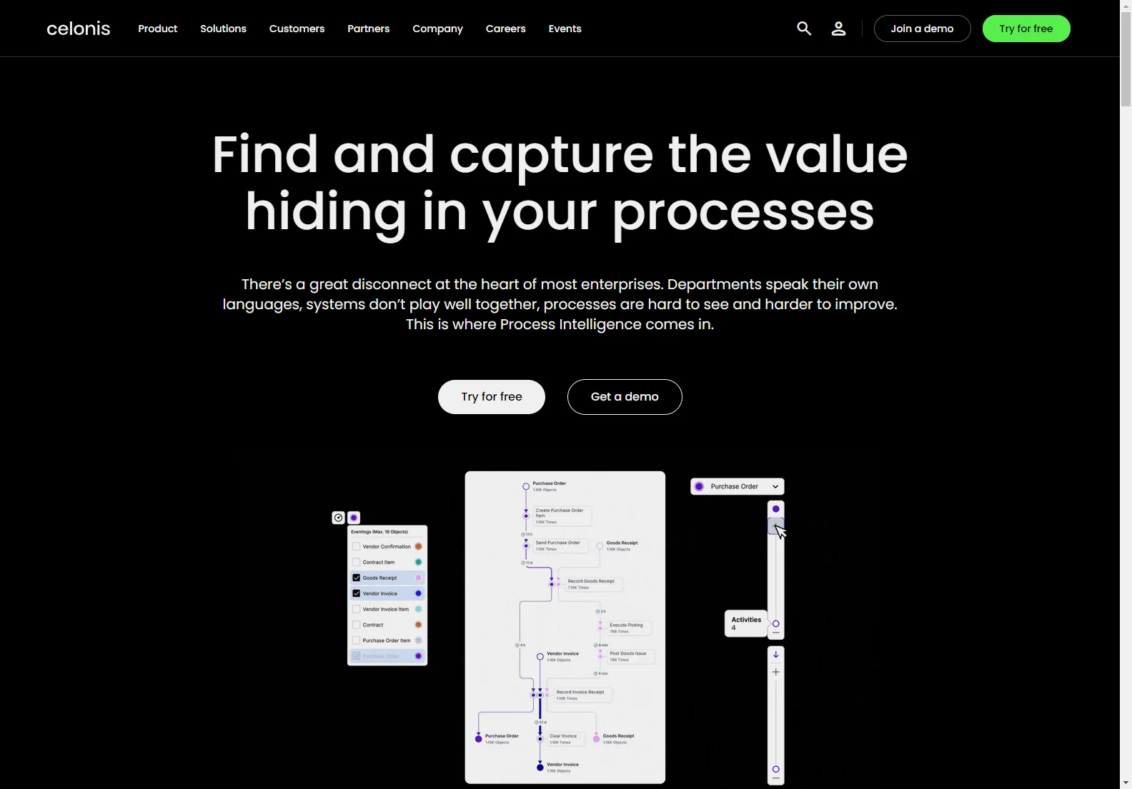 Celonis Process Intelligence: Uncover and Capture Value in Your Processes