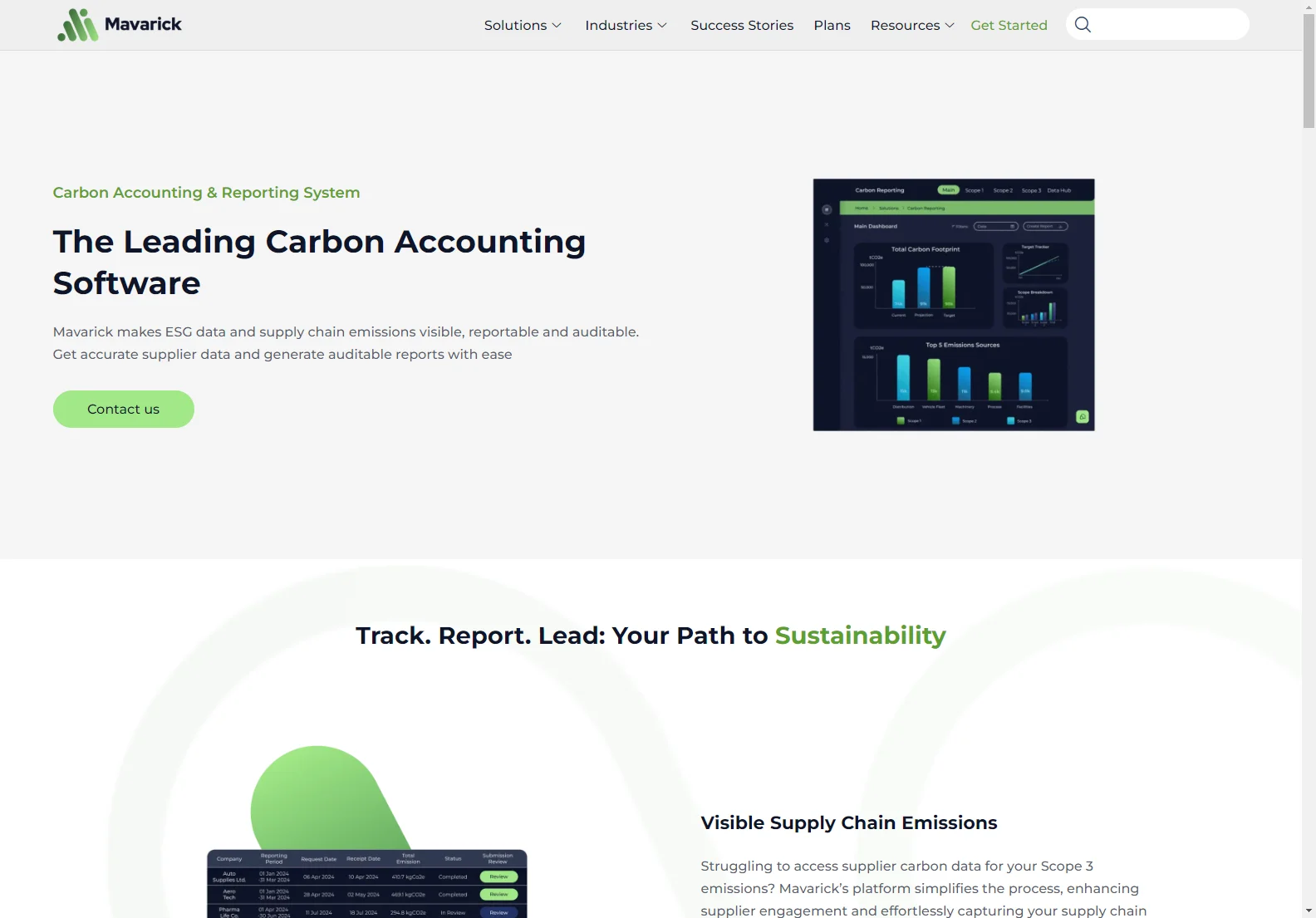 Best Carbon Accounting Software Platform in 2024 | Mavarick AI