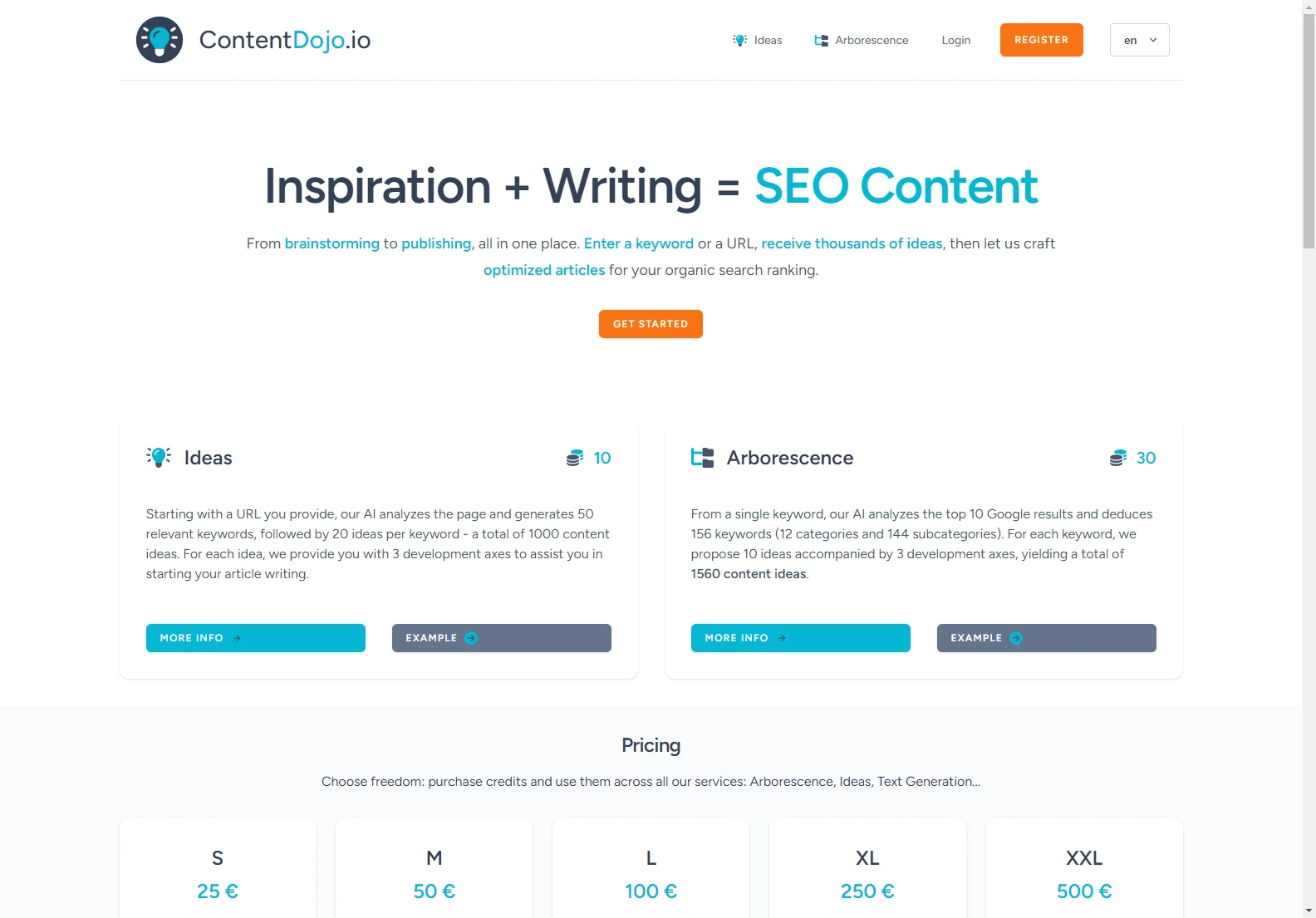 ContentDojo.io: Unleashing AI-Powered Content Creation