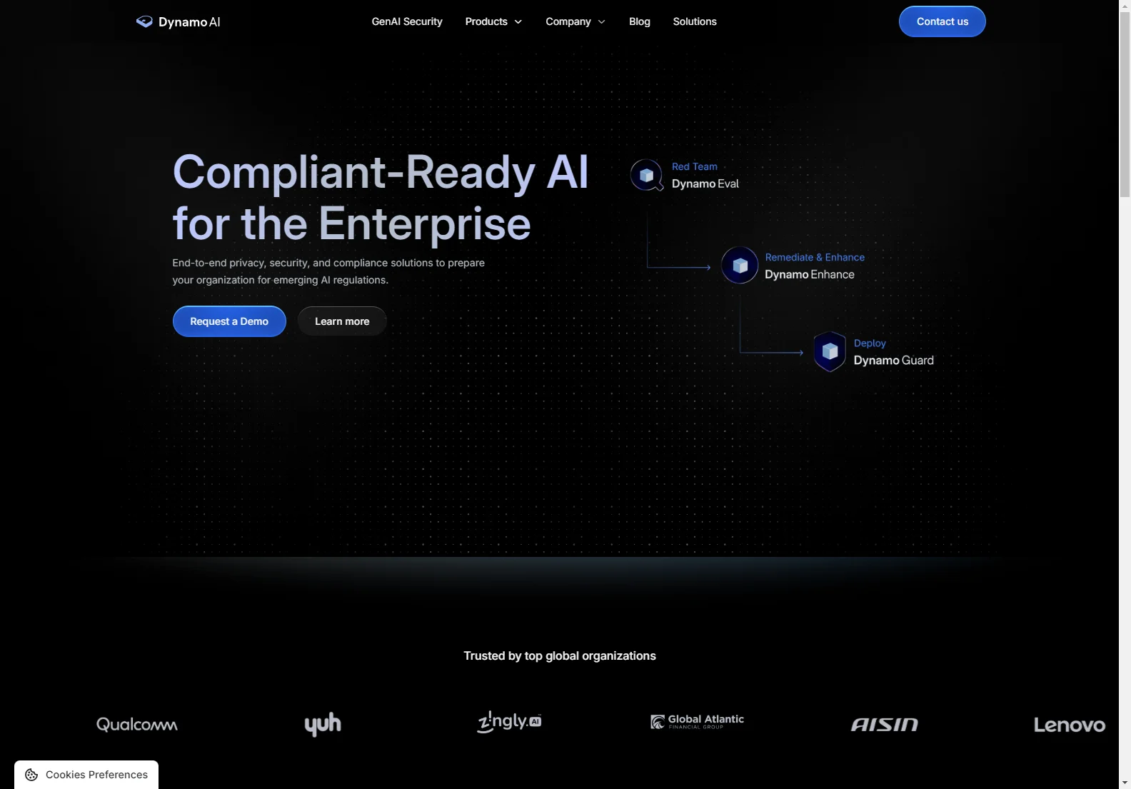 Dynamo AI: Secure & Compliant Enterprise AI Solution