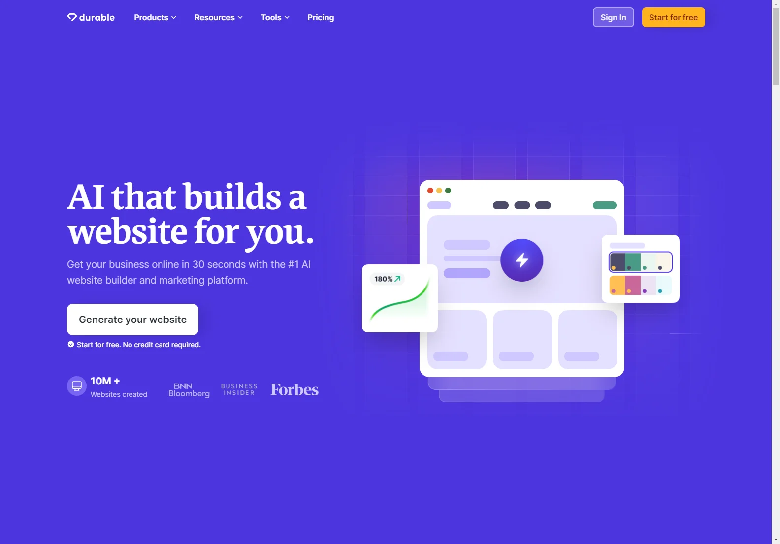 Durable AI: Simplifying Business Ownership and Management