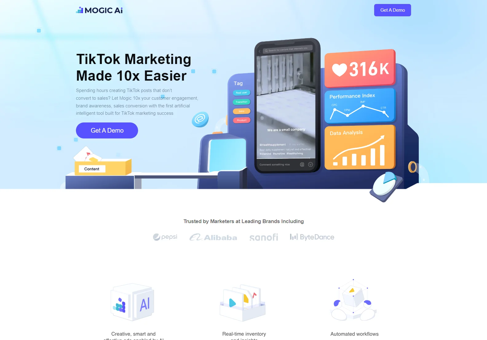 Mogic AI: Optimize Your TikTok Ads with One Click