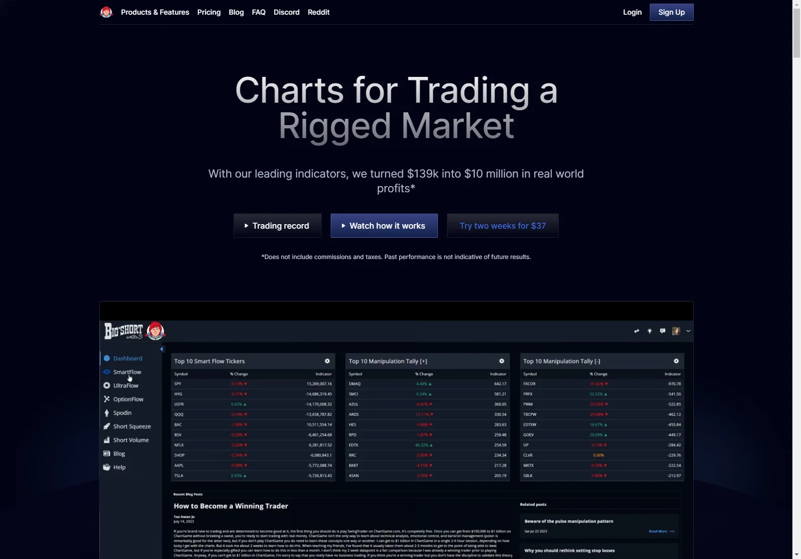 BigShort: Empowering Day Traders with Real-Time Insights