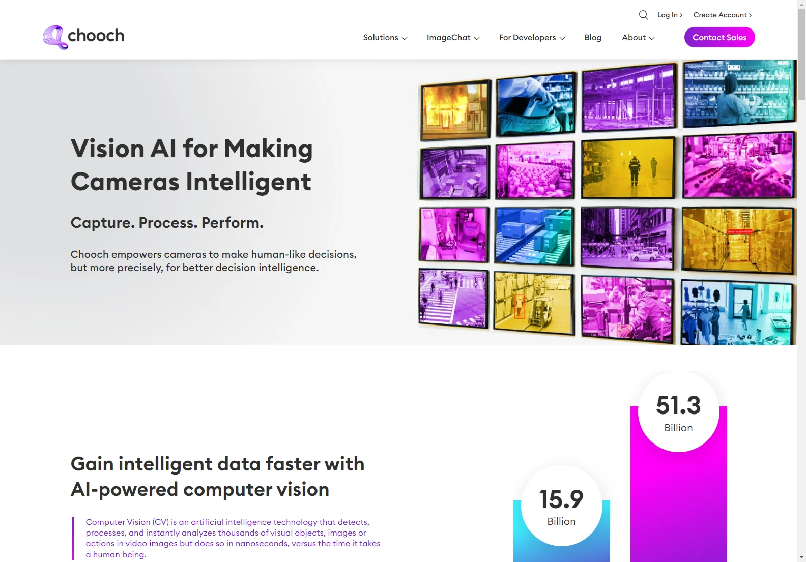 Chooch Vision AI: Intelligent Computer Vision for Better Decisions