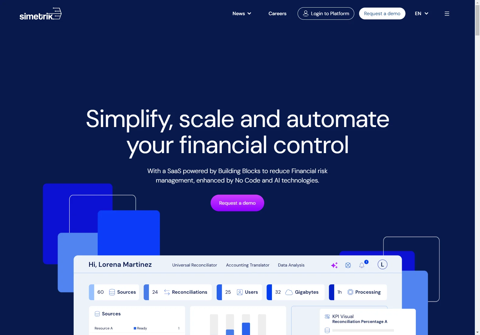 Simetrik: Streamlining Financial Control with AI