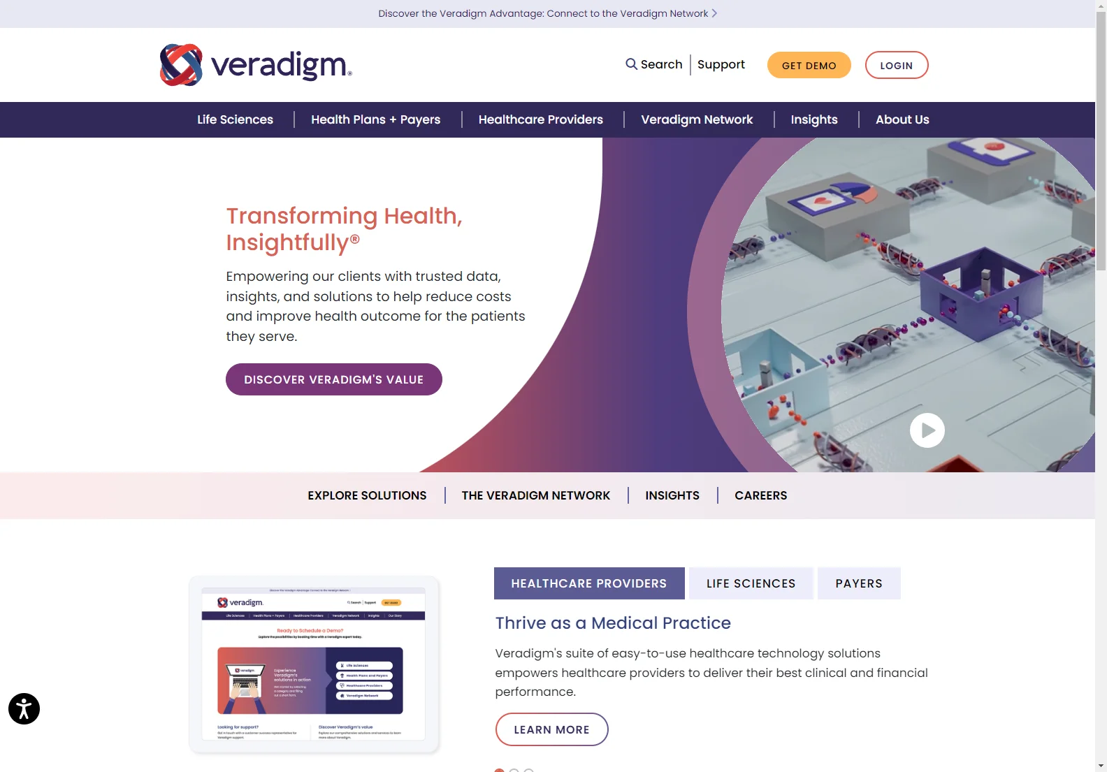 Veradigm®: Transforming Healthcare with Advanced Insights