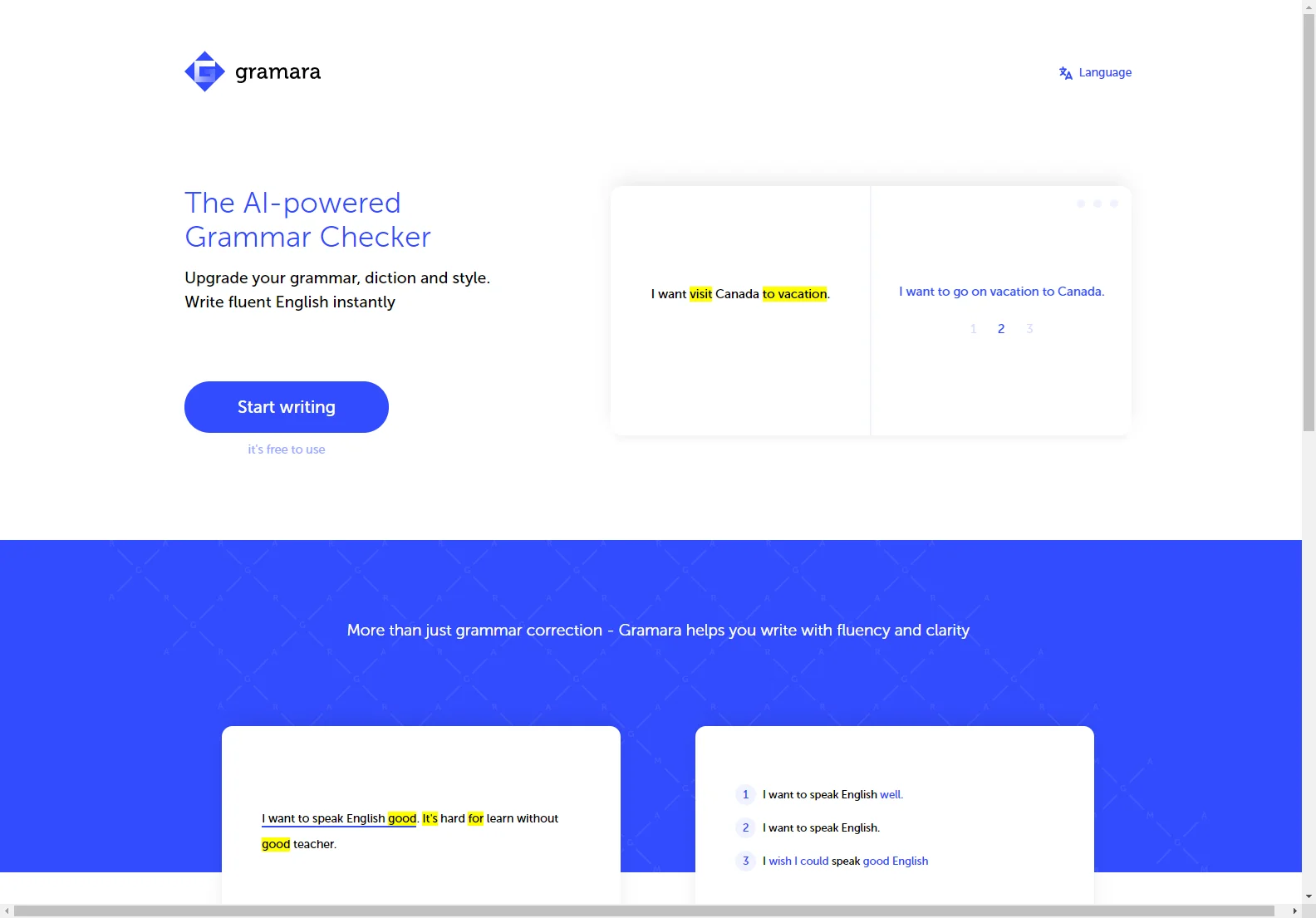 The AI-Powered Grammar Checker - Gramara: Enhance Your Writing Skills