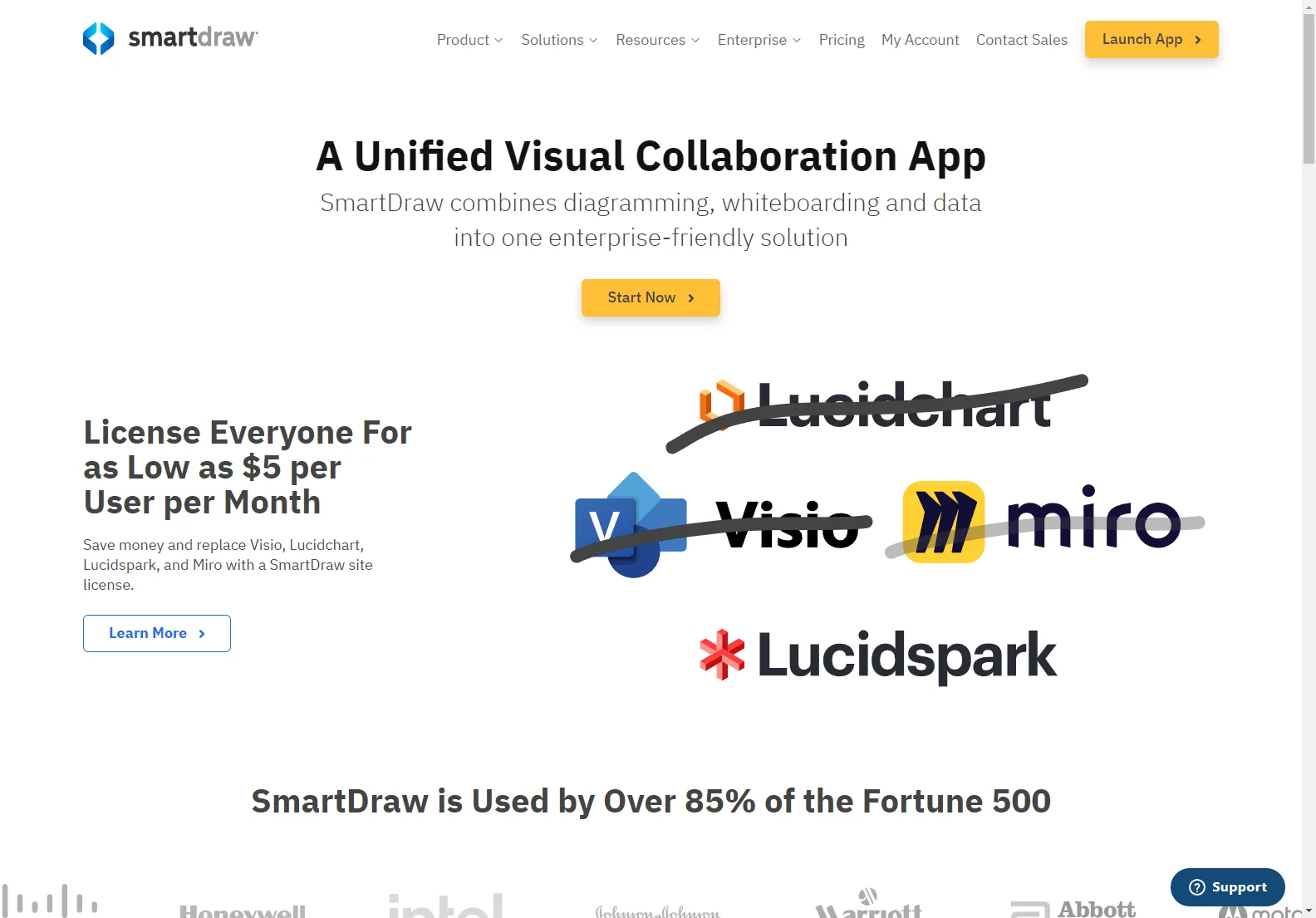 SmartDraw: Unifying Visual Collaboration for Enhanced Productivity