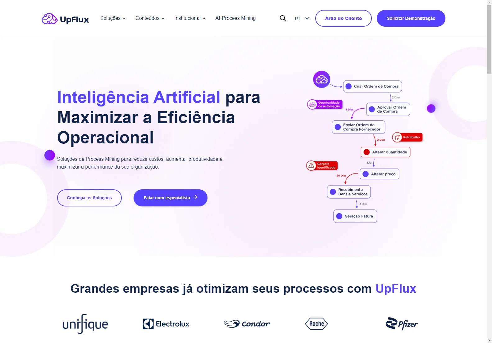 UpFlux: AI for Optimizing Business Processes