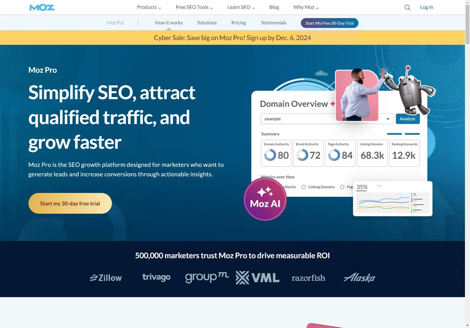 Moz Pro: Unleash Your SEO Potential