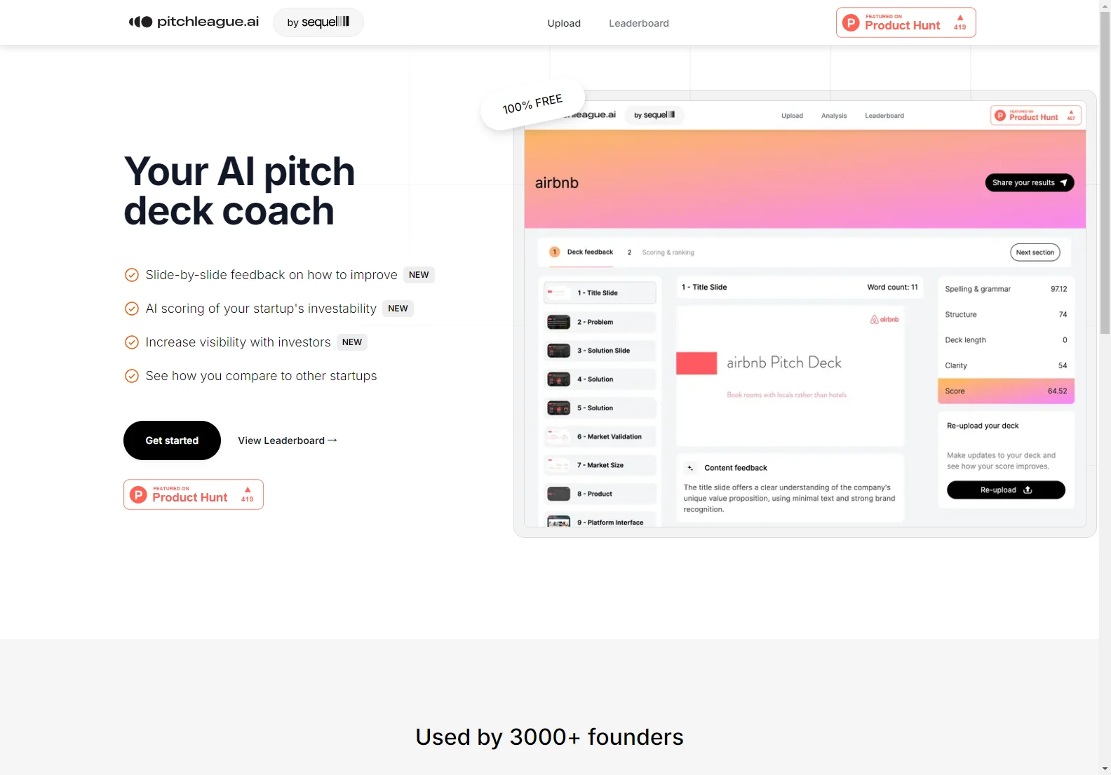 Boost Your Startup's Investability with PitchLeague.ai