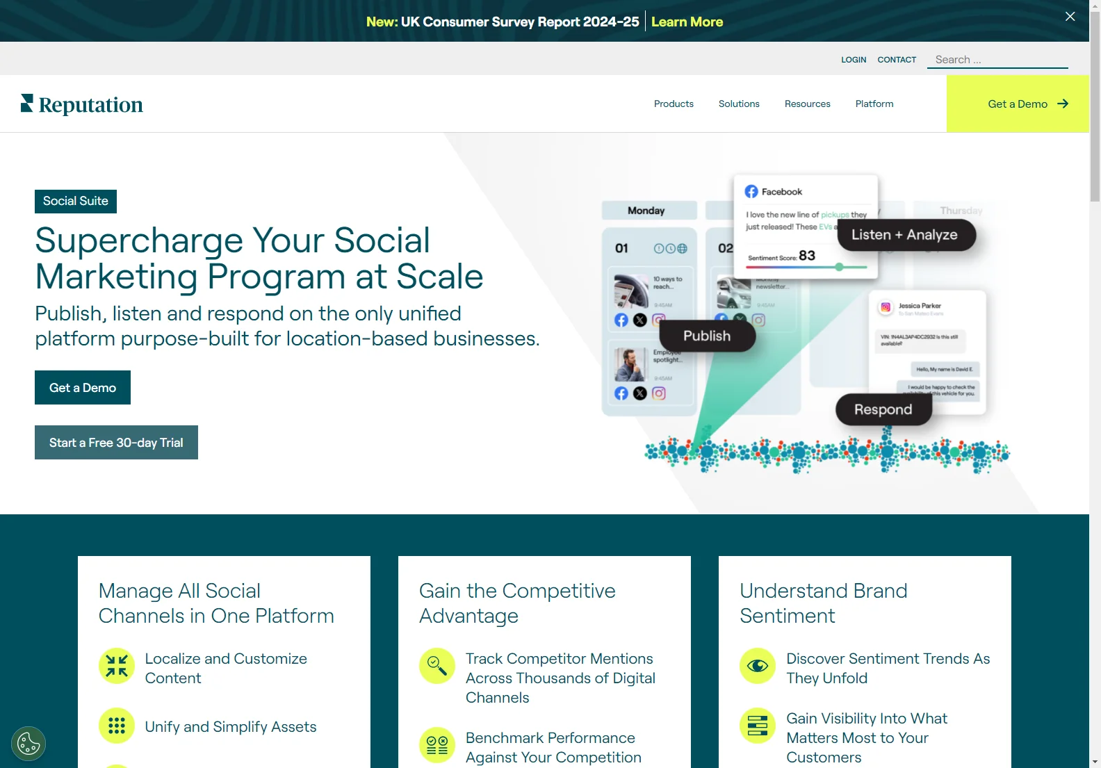 Reputation Social Suite: Supercharge Your Social Marketing