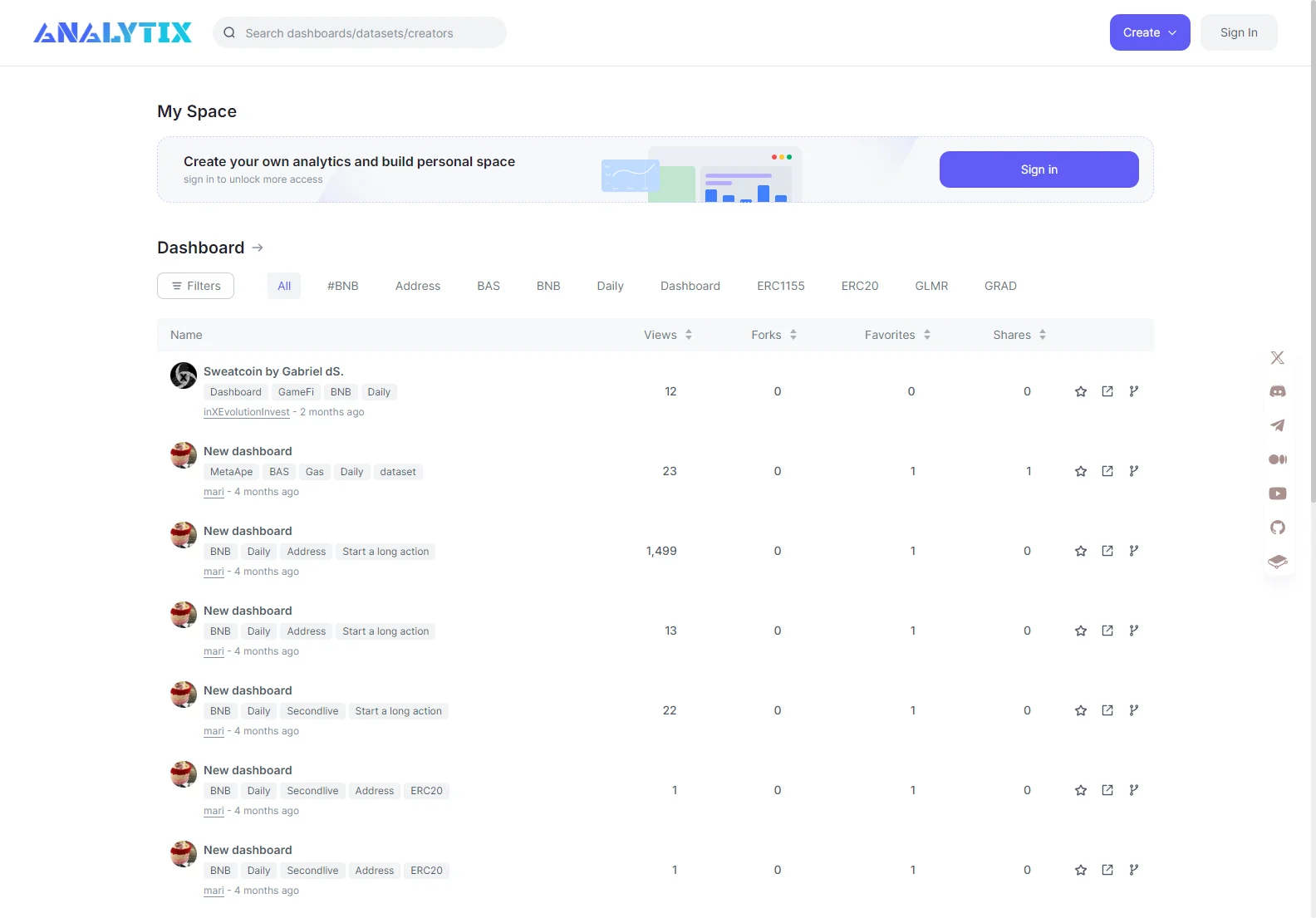 Analytix: Unlock Insights with Personalized Analytics