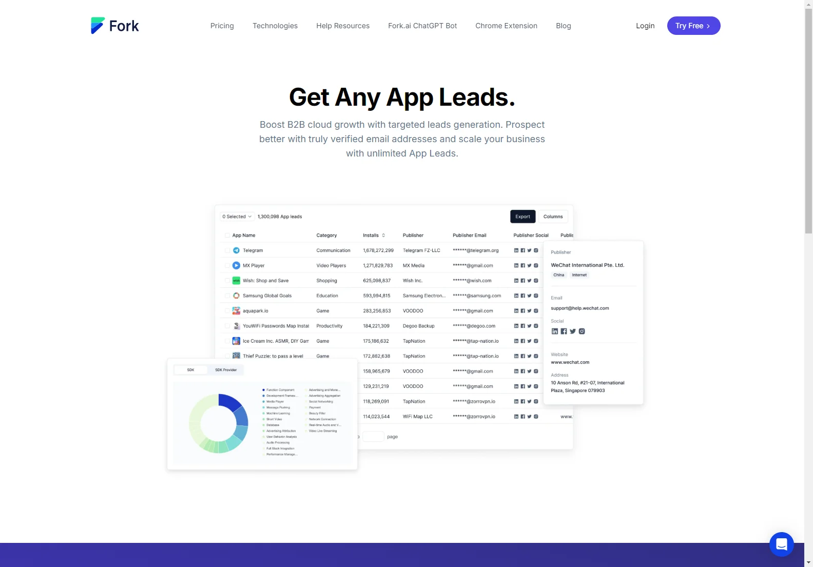 Fork.ai: Boost Your Business with Verified App Leads