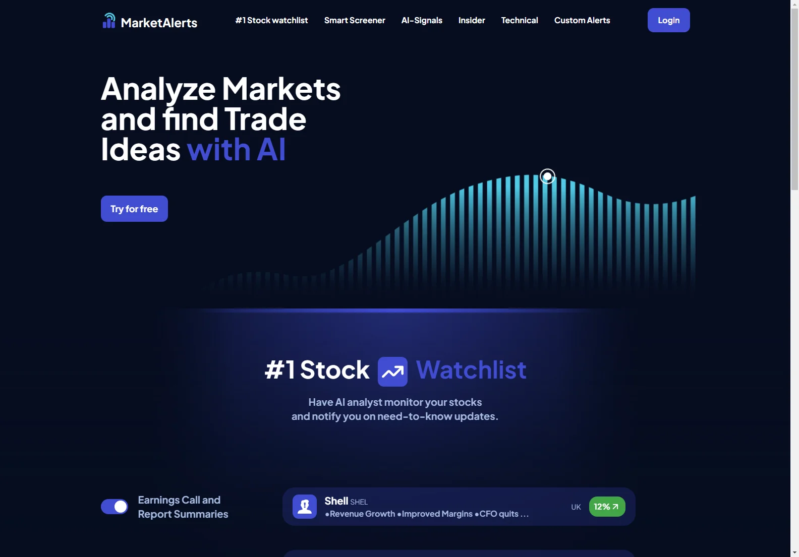 MarketAlerts: Unleashing AI-Powered Insights for Smart Trading