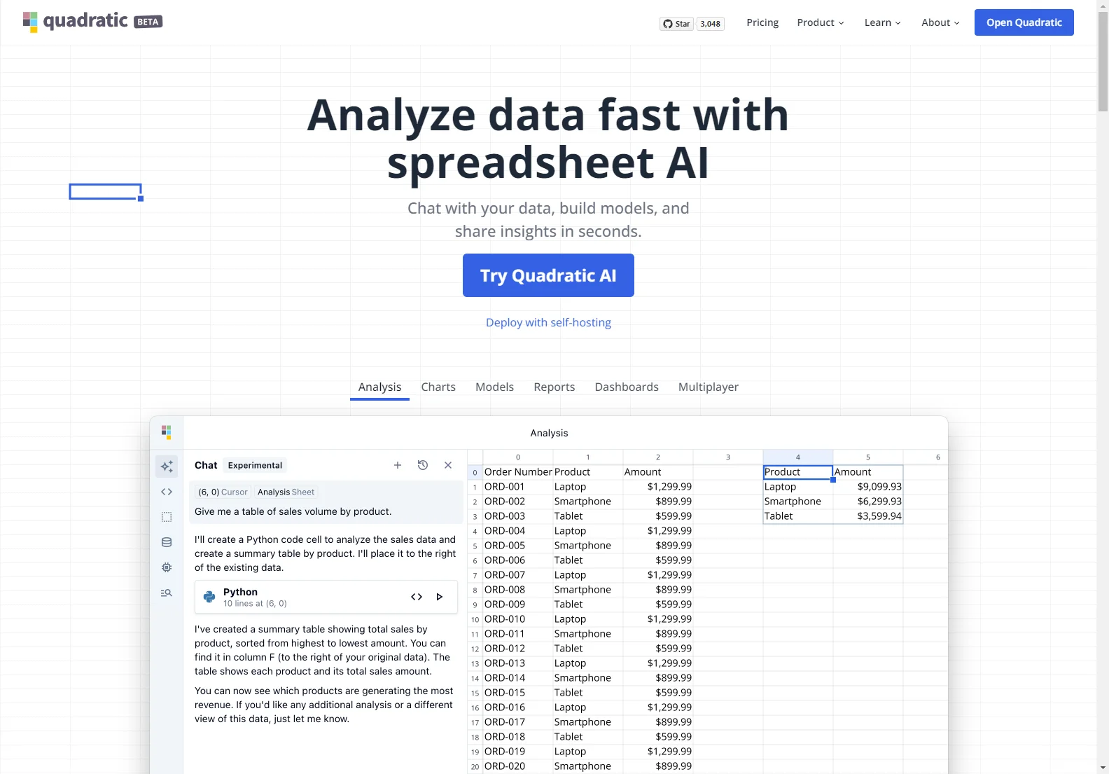 Quadratic: Empowering Data Analysis with AI