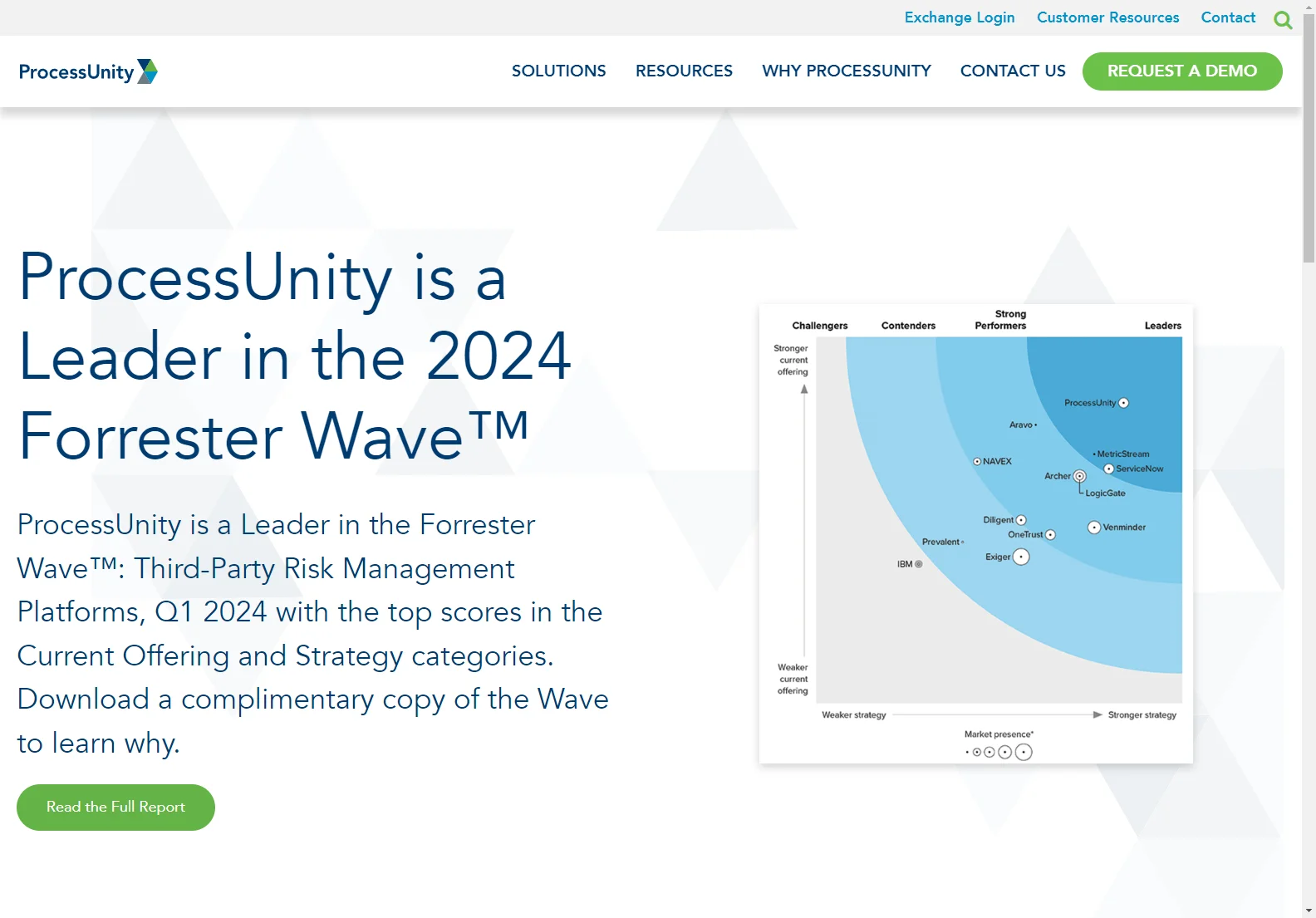 ProcessUnity: The Ultimate Third-Party Vendor Risk Management Platform for Automation and Insights