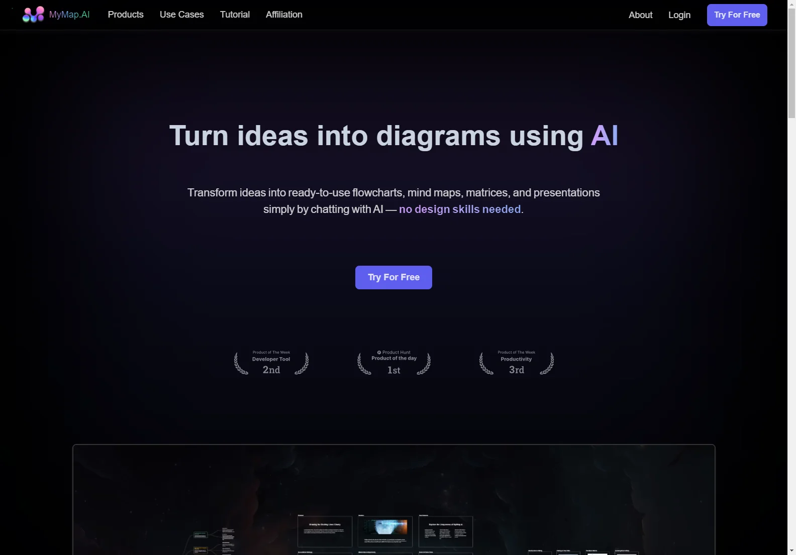 The Easiest Way to Create Diagrams | MyMap AI