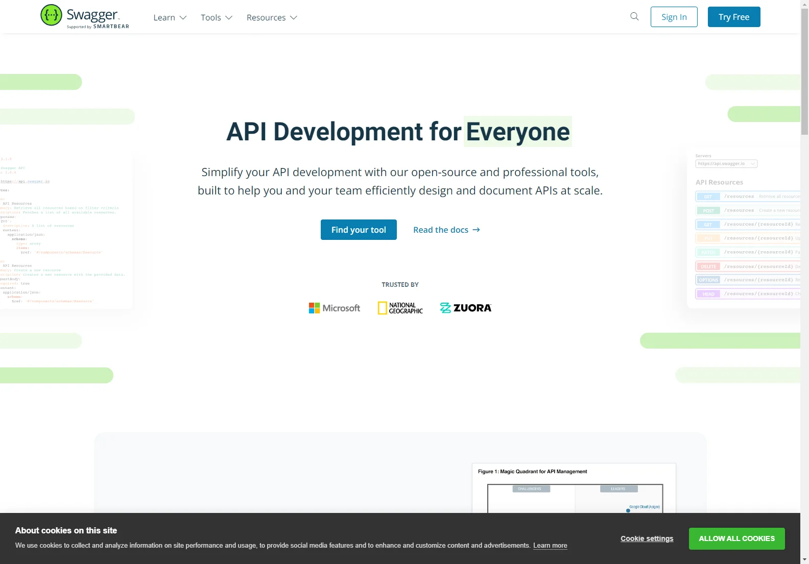 Streamline API Development with Swagger