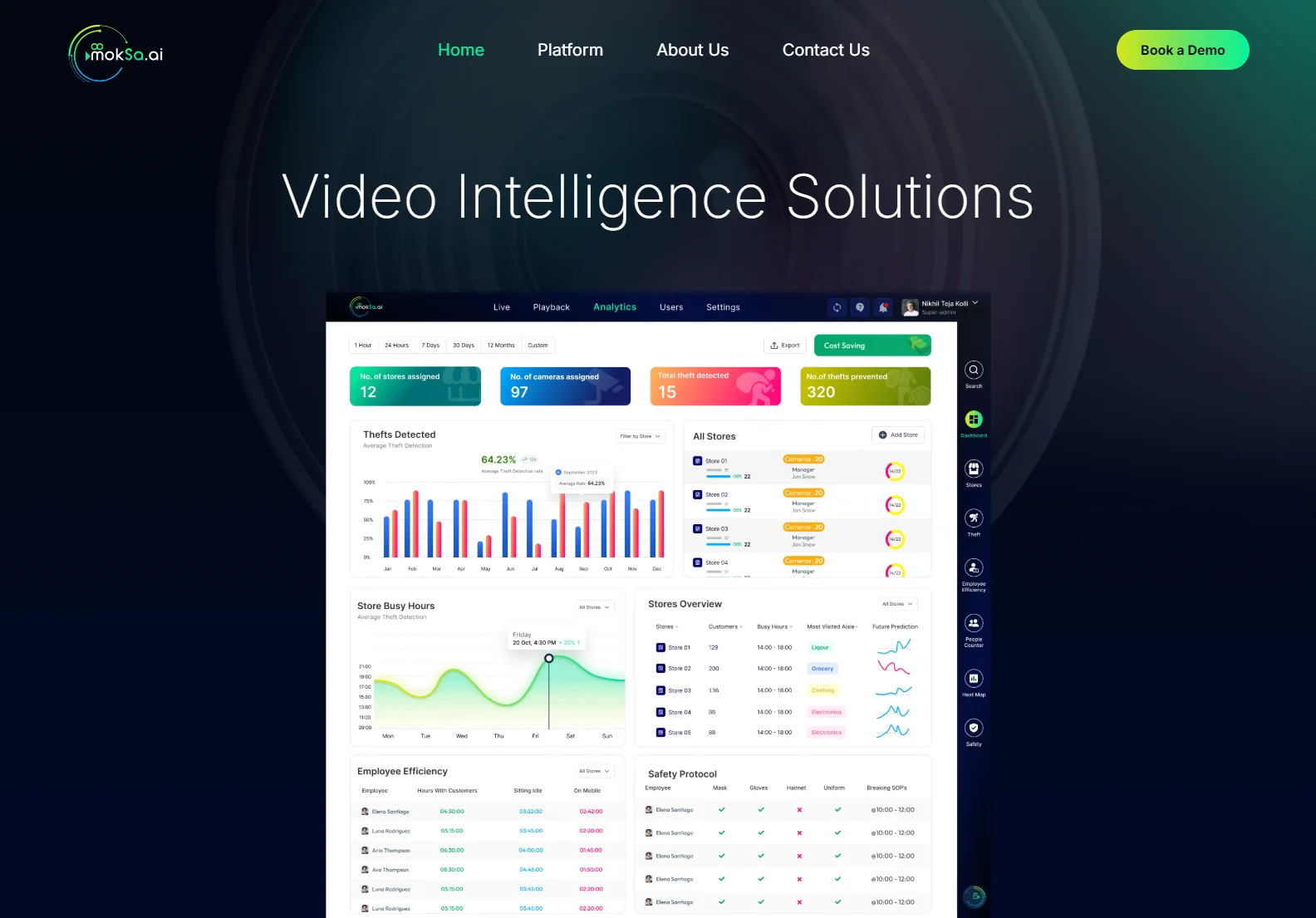 mokSa.ai: Empowering Businesses with AI-Powered Video Intelligence