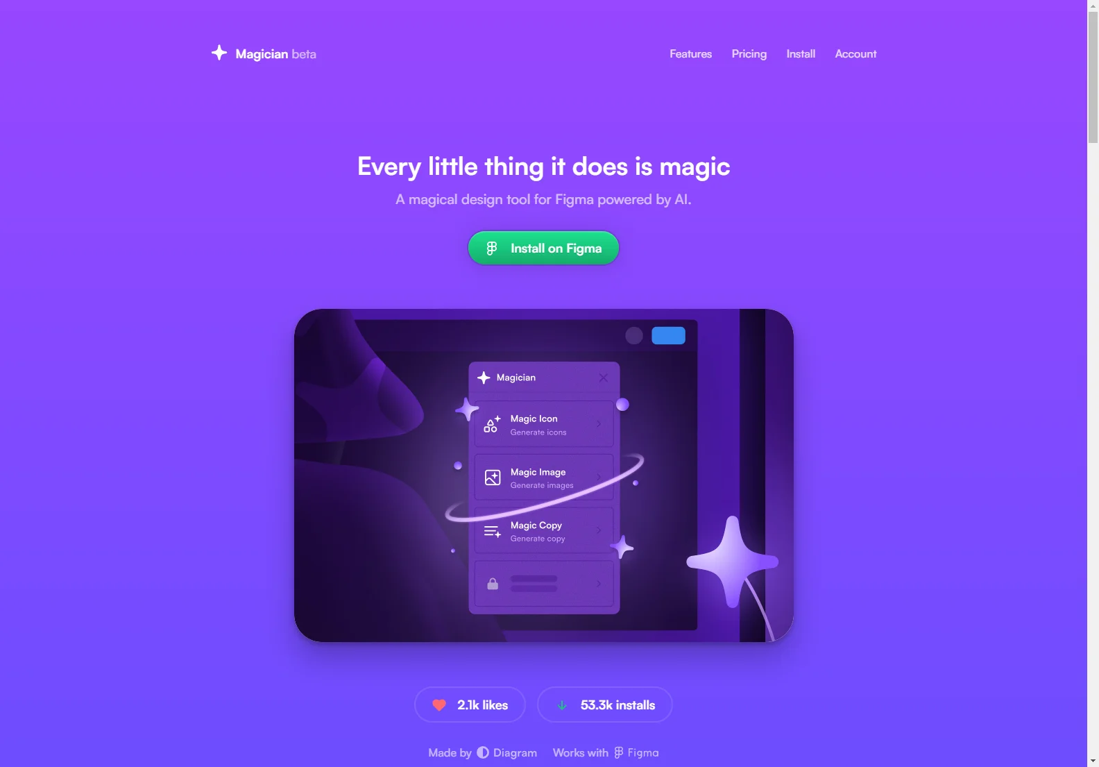 Magician for Figma: Empowering Design with AI Magic