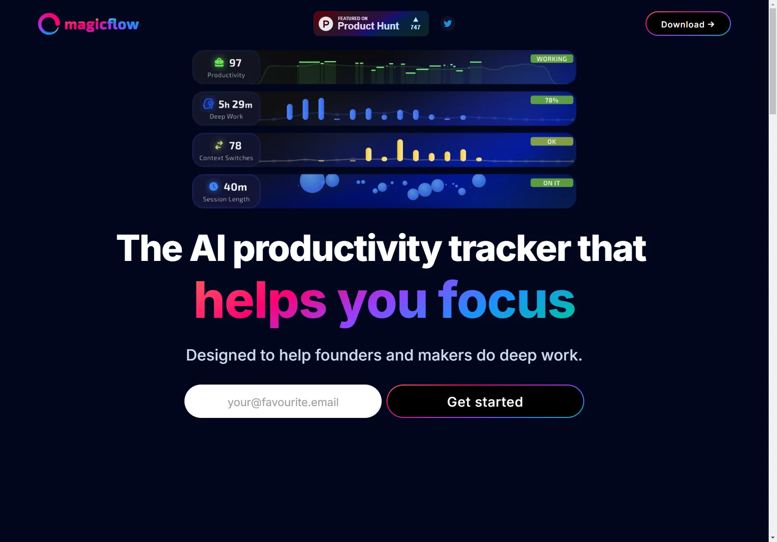 Magicflow: The AI Productivity Tracker for Enhanced Focus and Productivity