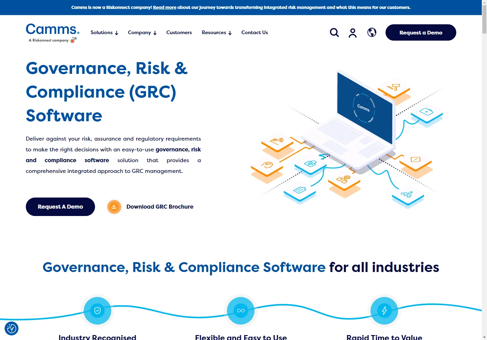 Camms GRC Software: Empowering Your Organization's Governance, Risk & Compliance