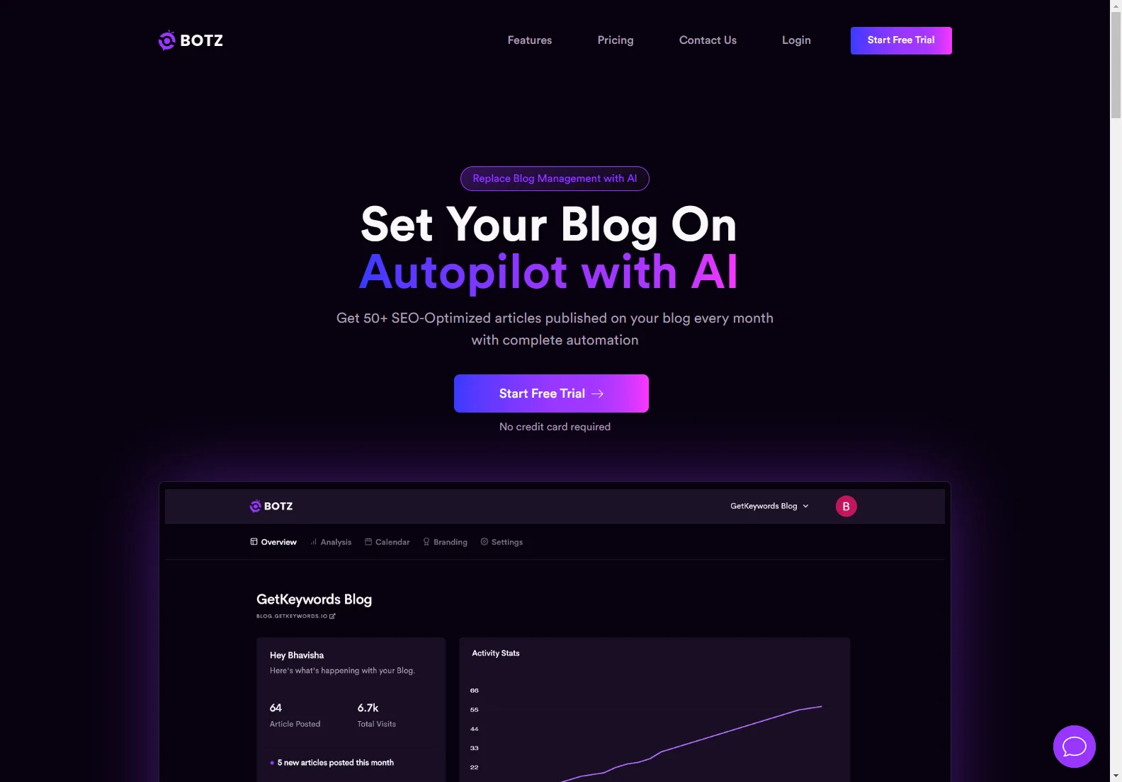 GetBotz: Automate Your Blog for Success