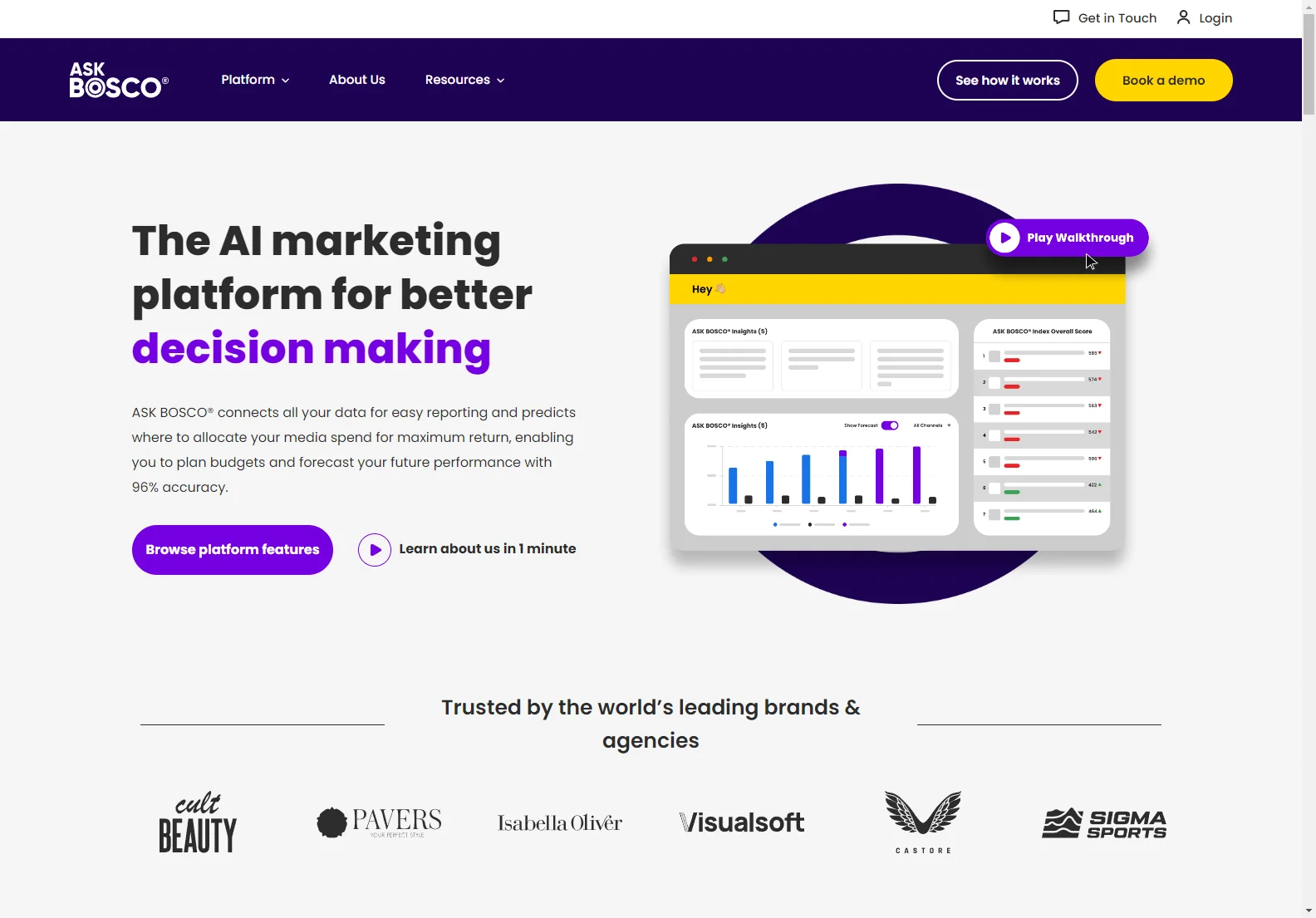 ASK BOSCO®: Empowering Agencies & Brands with AI Reporting & Forecasting