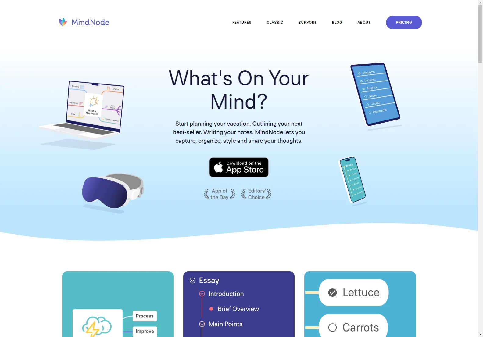 MindNode: Empowering Thought Organization and Task Management