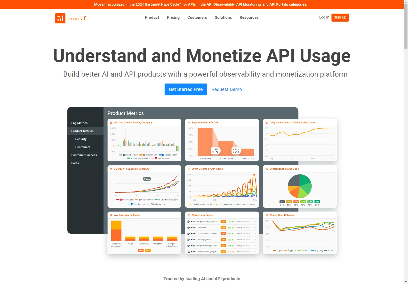 Moesif: Unleashing the Potential of API Usage and Monetization