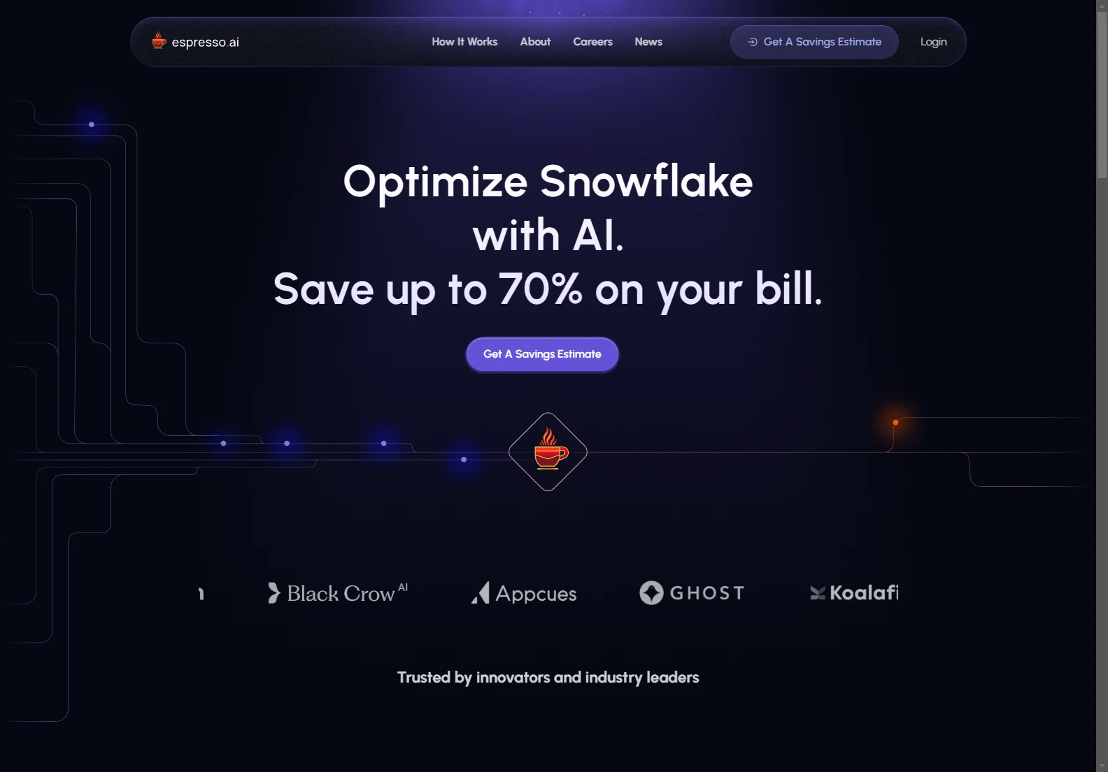 Optimize Snowflake with Espresso AI: Cut Costs & Maximize Performance