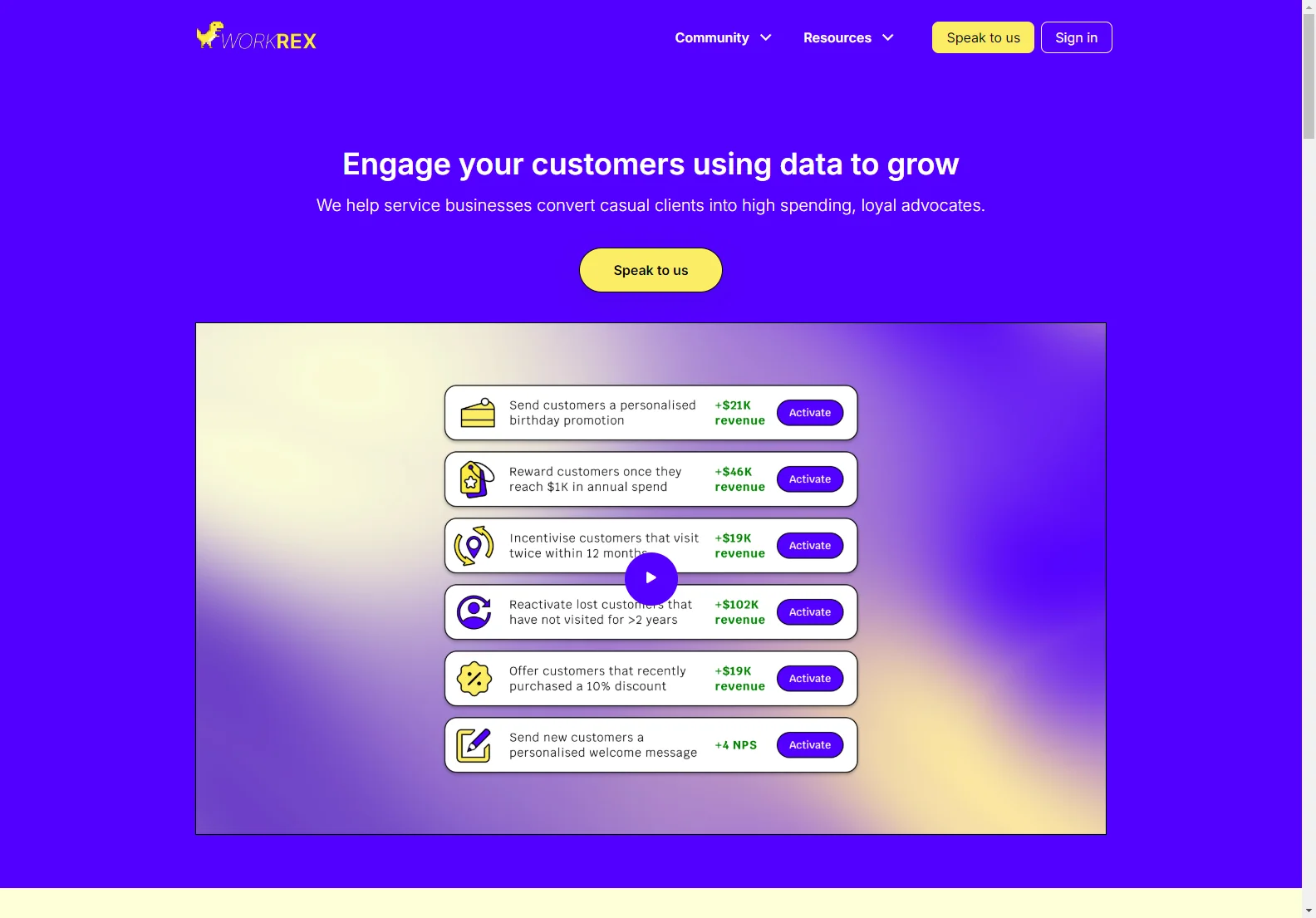 WorkRex: Engaging Customers for Business Growth with Data