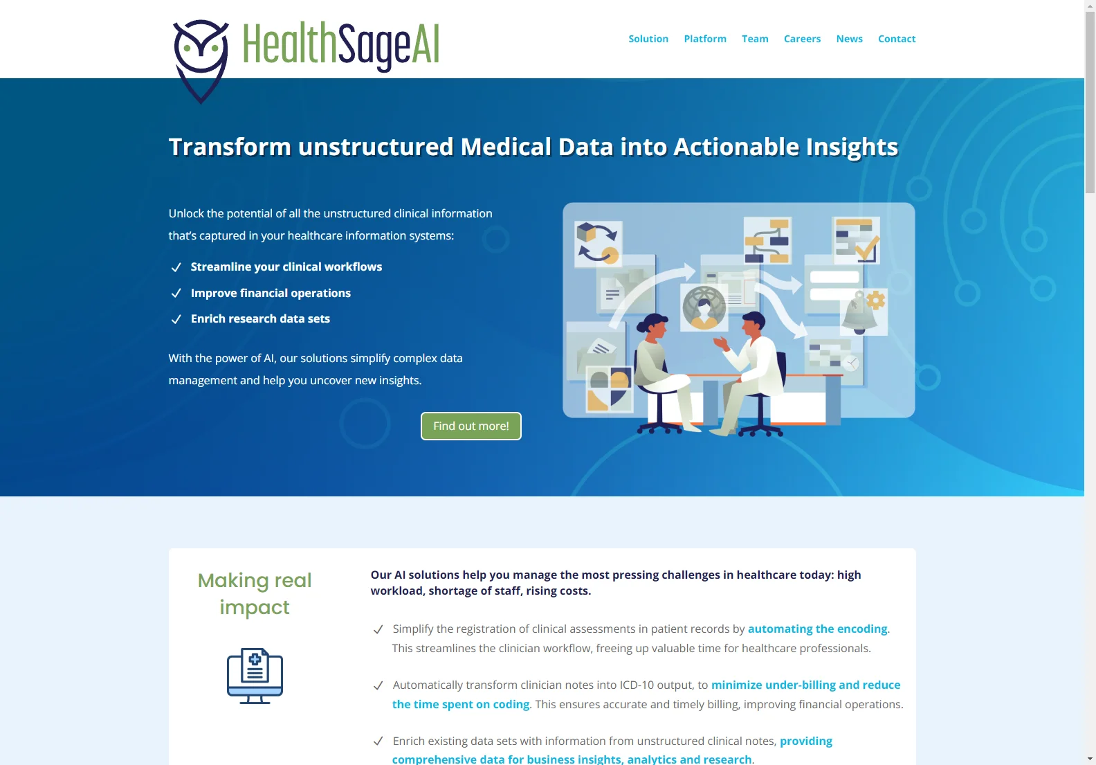 HealthSage AI: Transforming Healthcare with AI Insights