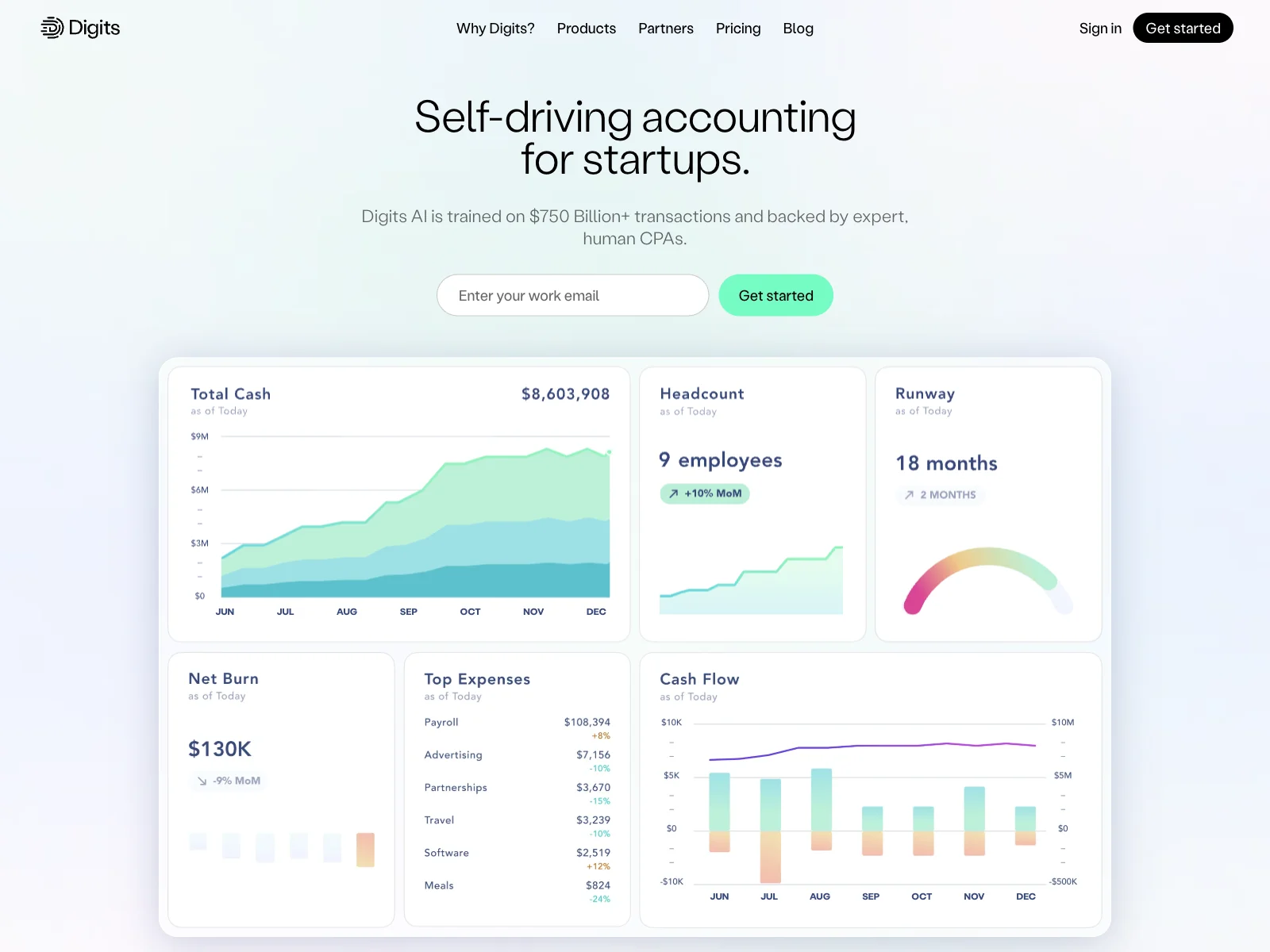 Digits - Automated Accounting for Startups