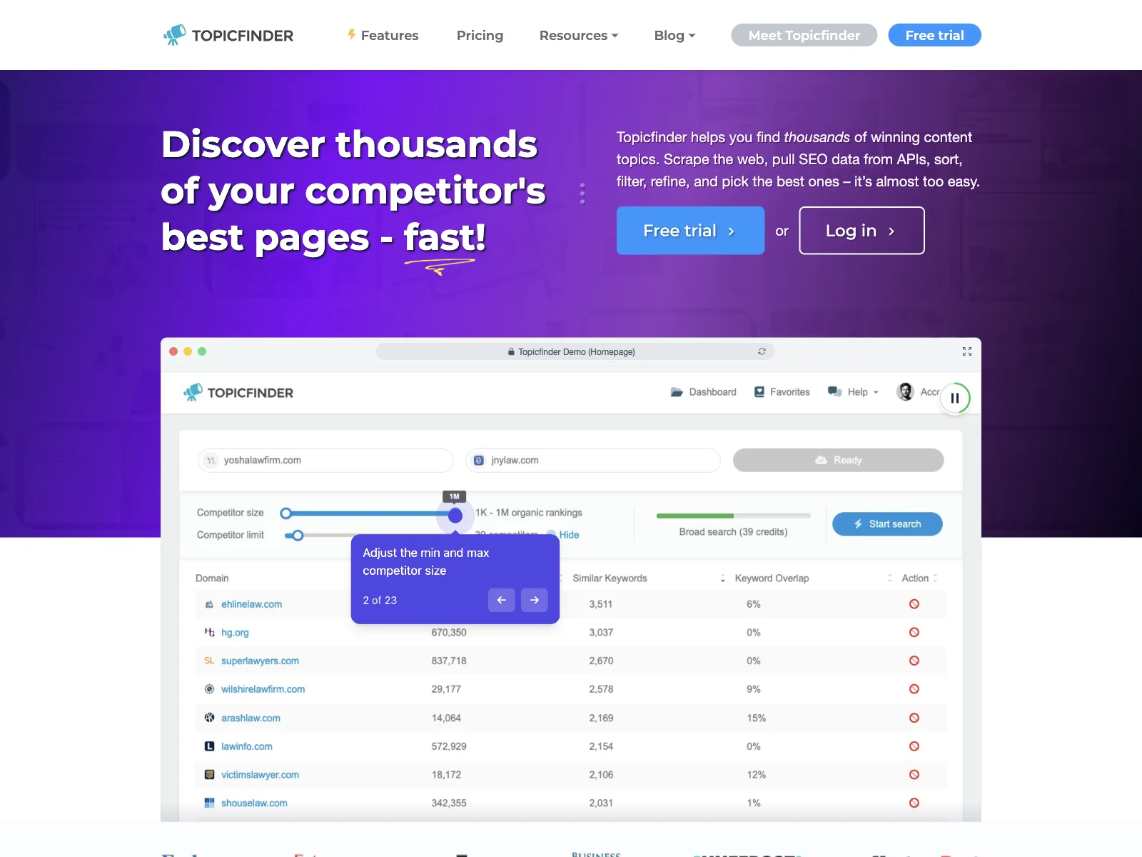 Topicfinder: Unleashing the Power of Content Topic Discovery