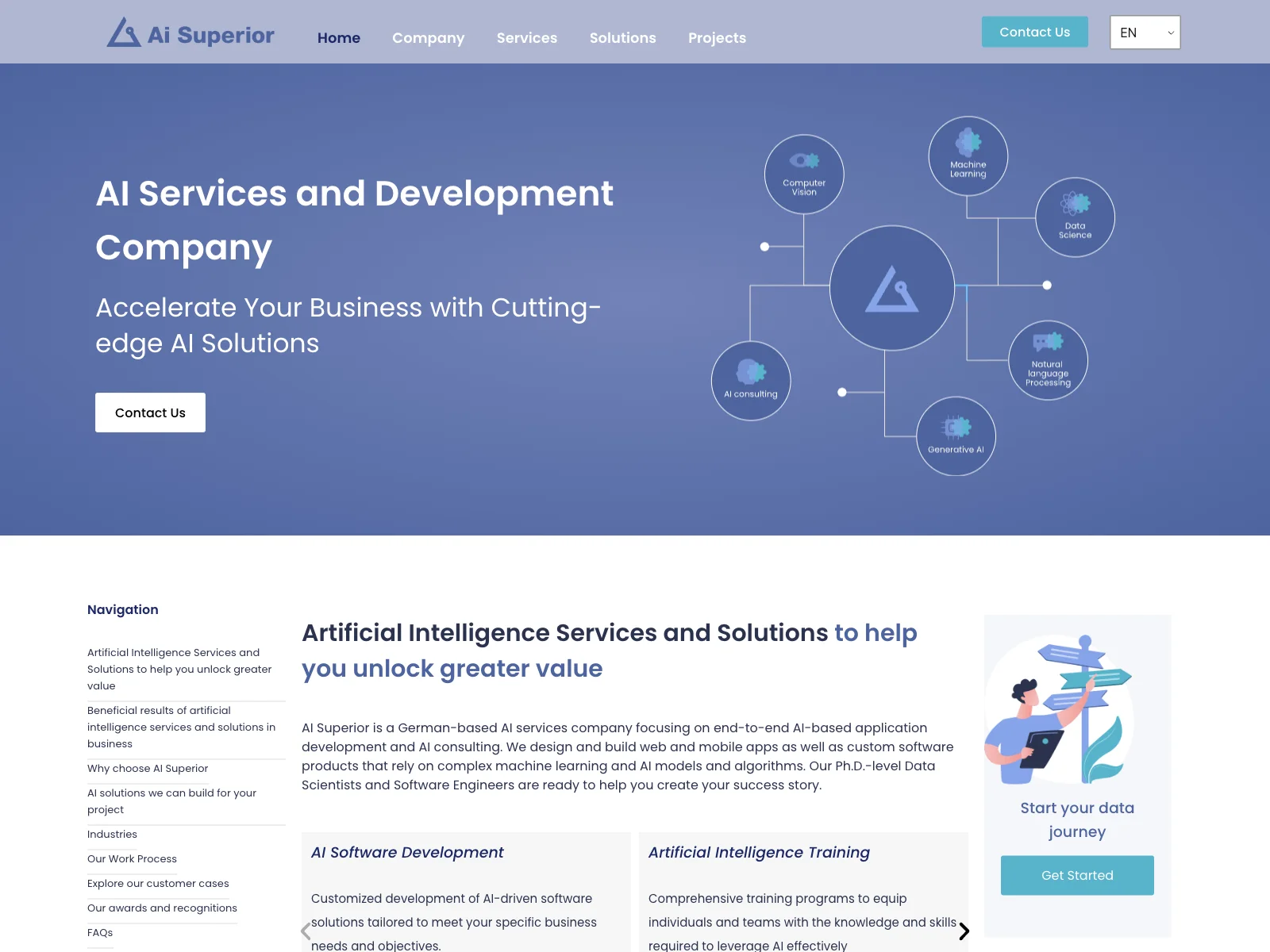 AI Superior: Revolutionizing Business with Advanced AI Services