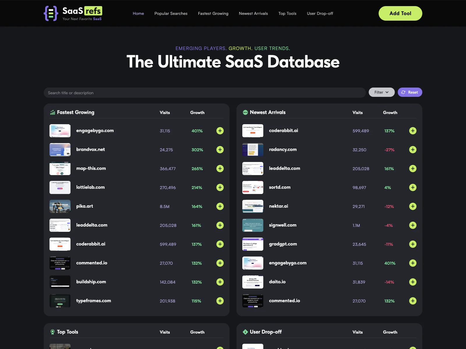 SaaSrefs: Unleashing the Power of SaaS Databases