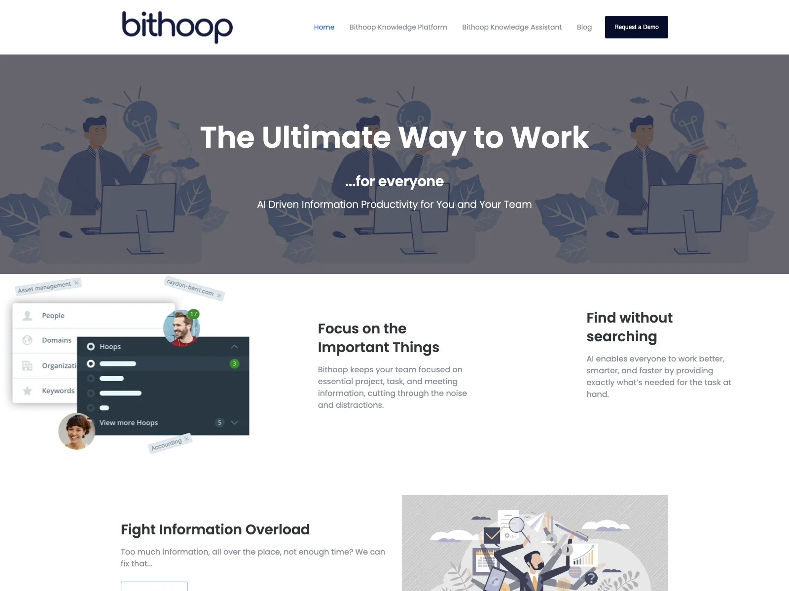 Bithoop: Revolutionizing Team Productivity with AI