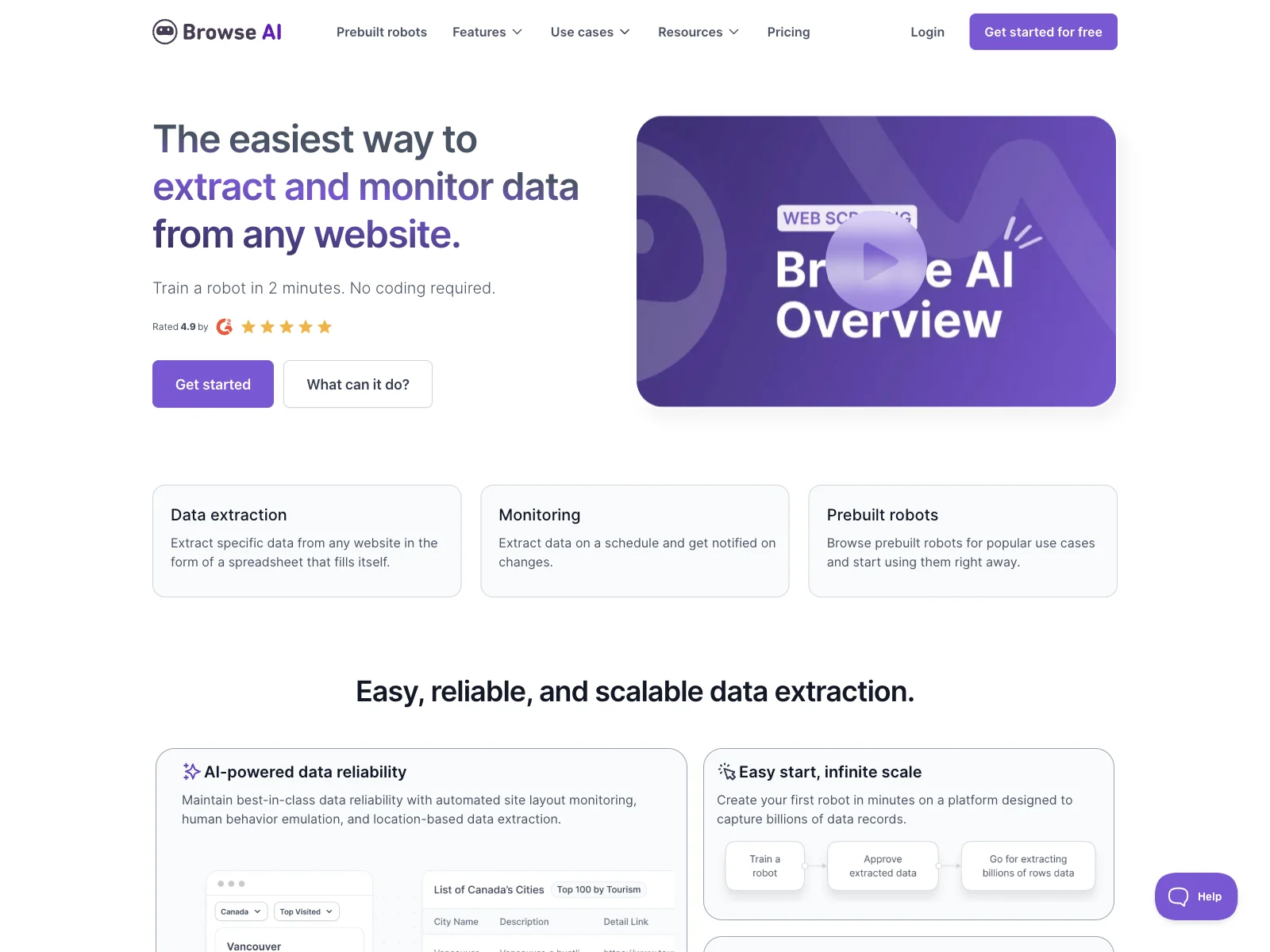 Scrape and Monitor Data with No Code - Browse AI