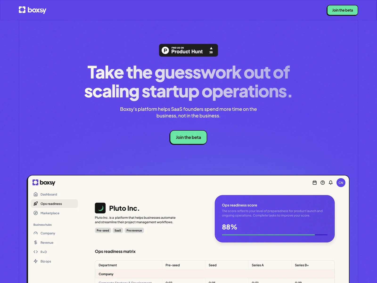 Boxsy.io: Empowering Startup Founders with AI