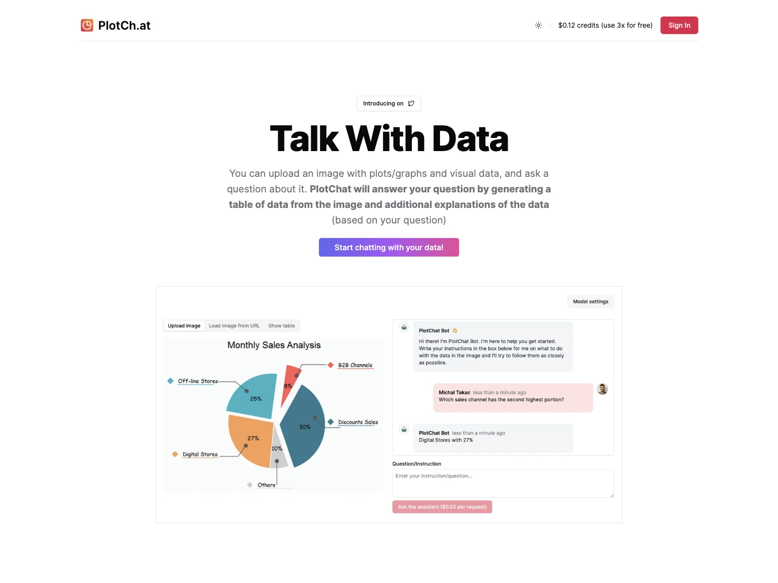 PlotCh.at: Unlock Insights from Visual Data