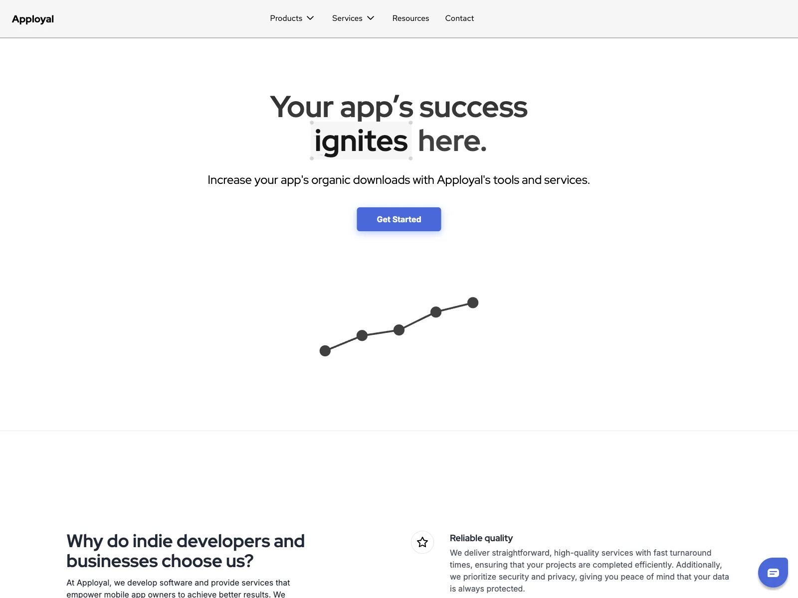 Apployal: Igniting Your App's Success