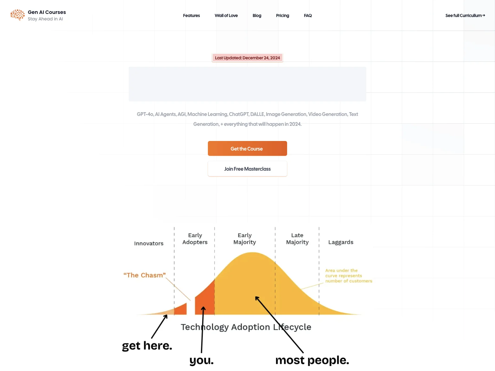 Master Generative AI with Up-to-Date Courses