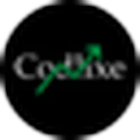 Codlixe: Empowering Teams and Individuals to Achieve Goals