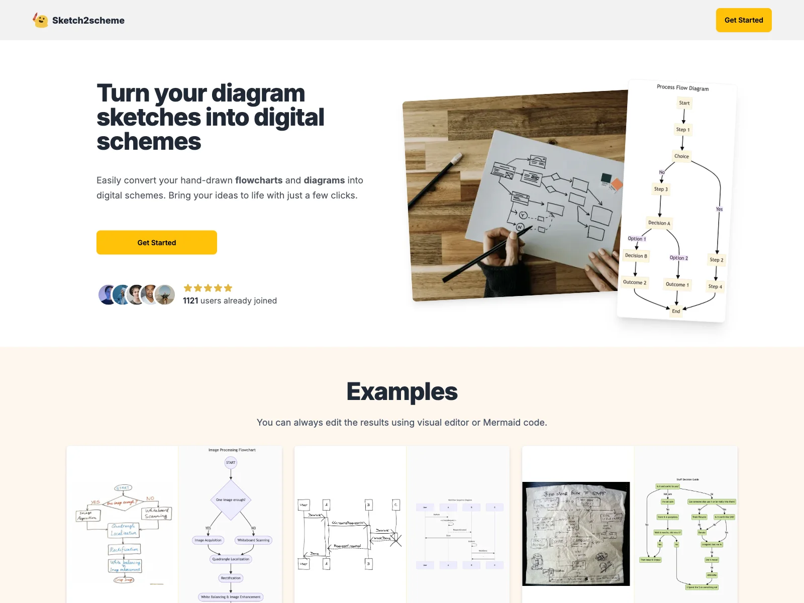 Sketch2scheme: Effortlessly Convert Hand-Drawn Sketches to Digital Schemes